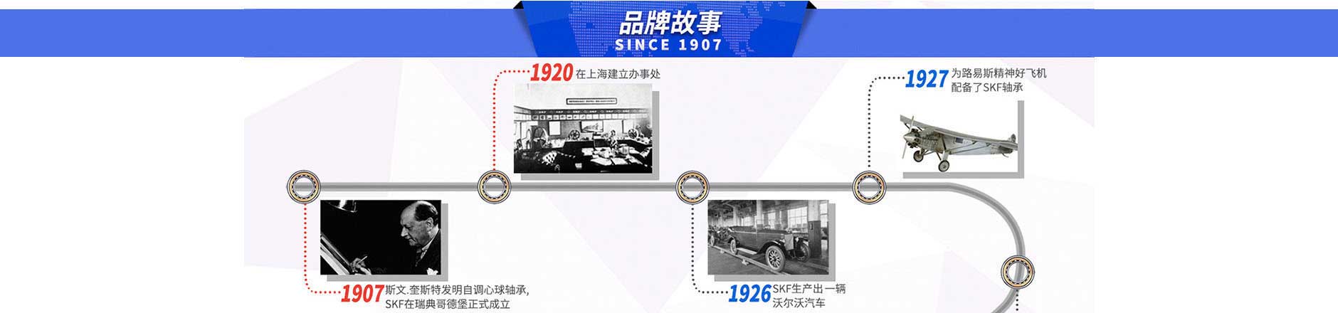 skf轴承品牌故事